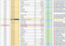 do monthly quickbooks bookkeeping for US marketing agencies
